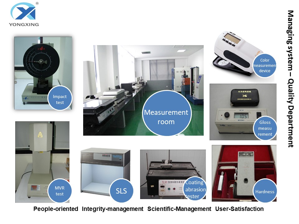 Test Equipment