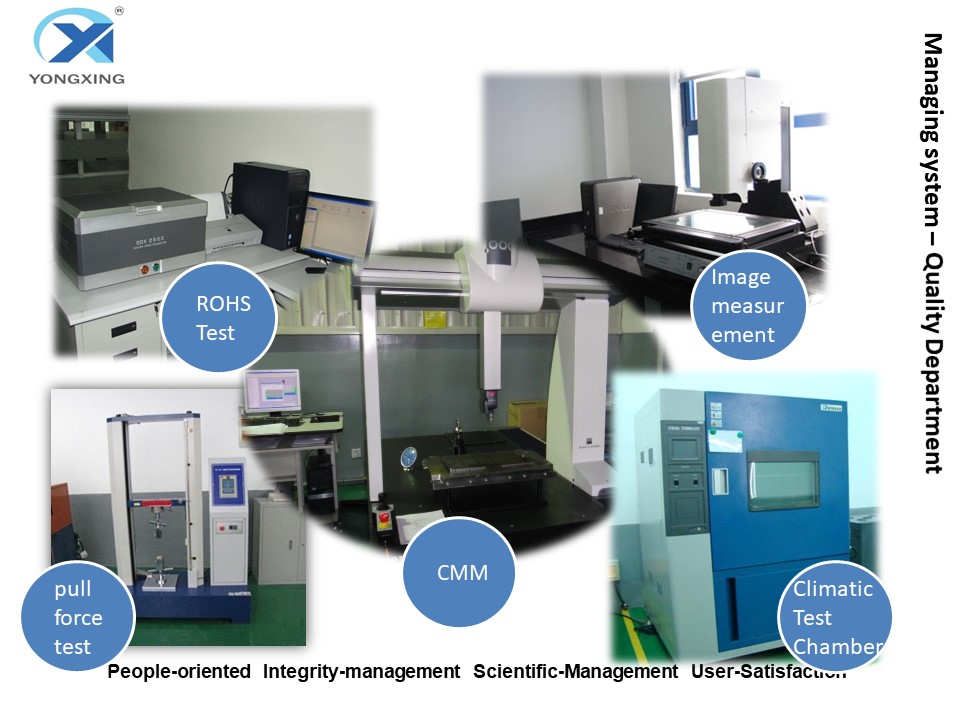 Measuring equipment