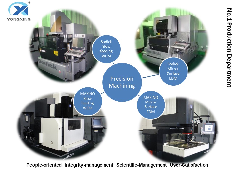 Mould workshop
